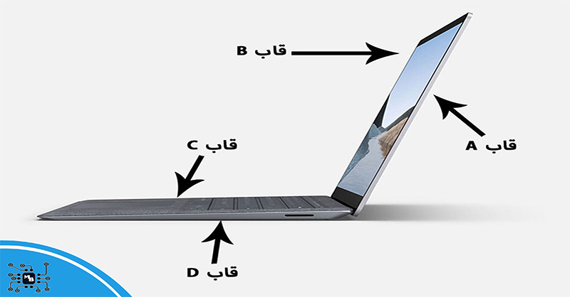 قاب‌های مختلف در لپ تاپ 