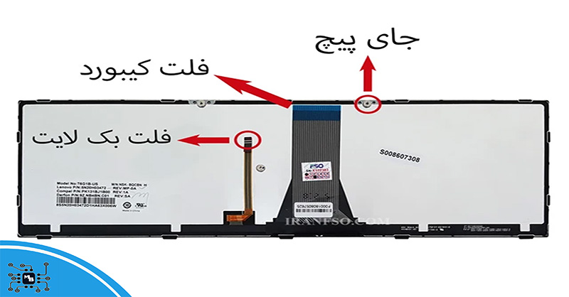 قطعات کیبورد